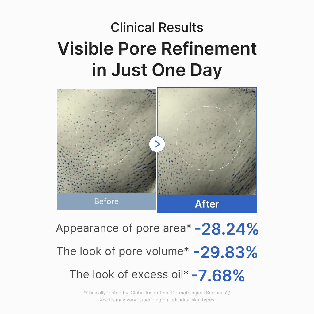[GIFT] Zero Pore One-day Peptide Serum - medicube.us