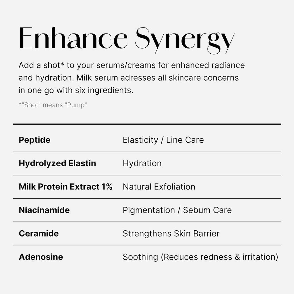 [Subscr.] Collagen Glow Booster Milk Serum - medicube.us