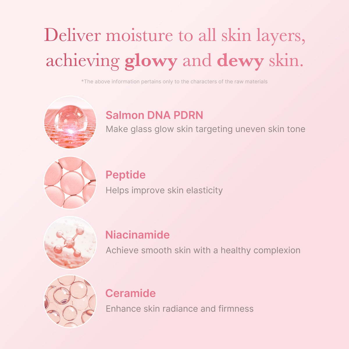 PDRN Pink Niacinamide Milky Toner - medicube.us